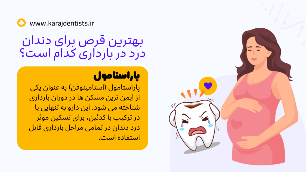 اینفوگرافی بهترین قرص برای دندان درد در بارداری